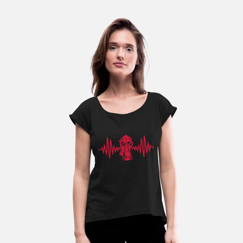 frequency gas mask heartbeat