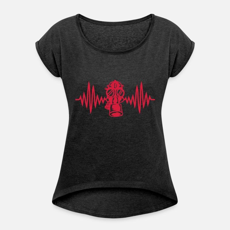 frequency gas mask heartbeat