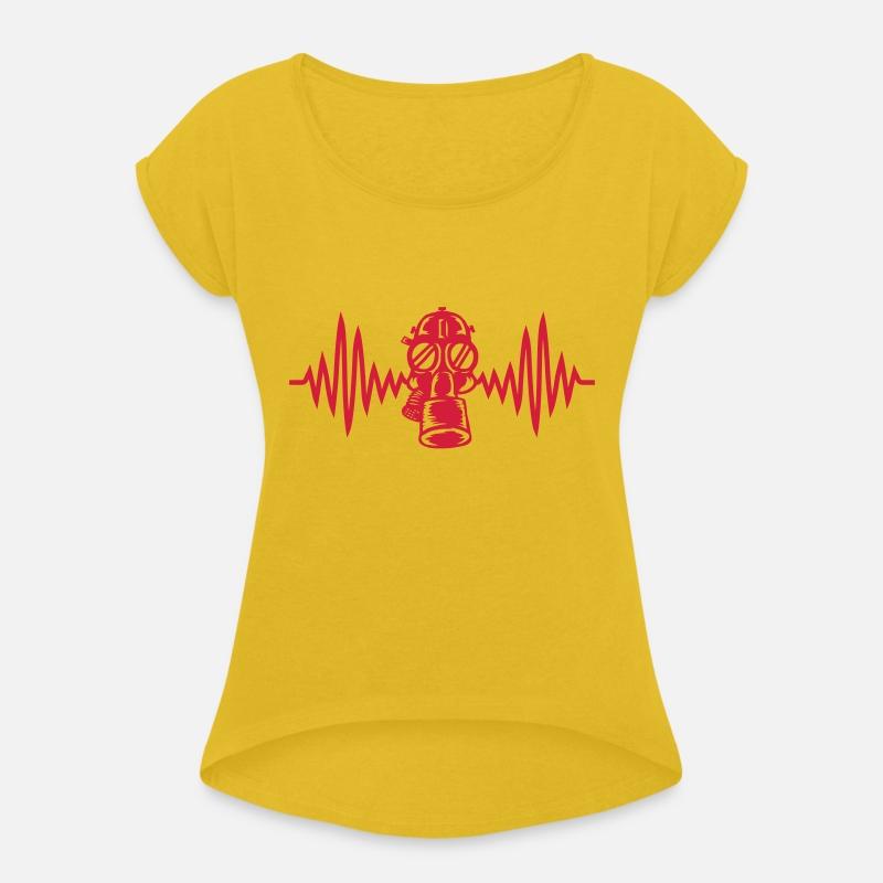 frequency gas mask heartbeat