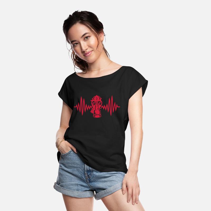 frequency gas mask heartbeat