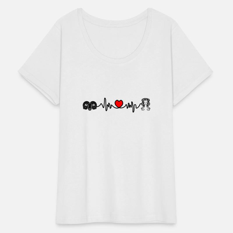 Heart rate cardio Aries Virgo