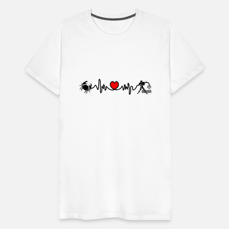 Heart rate cardio Cancer Aquarius