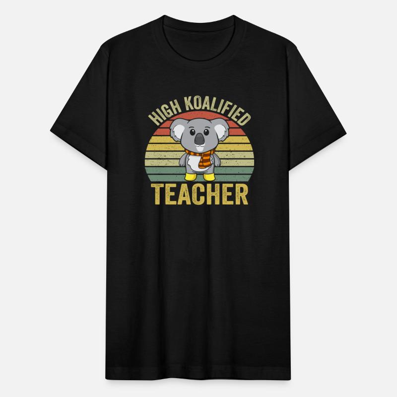 High Koalified Teacher