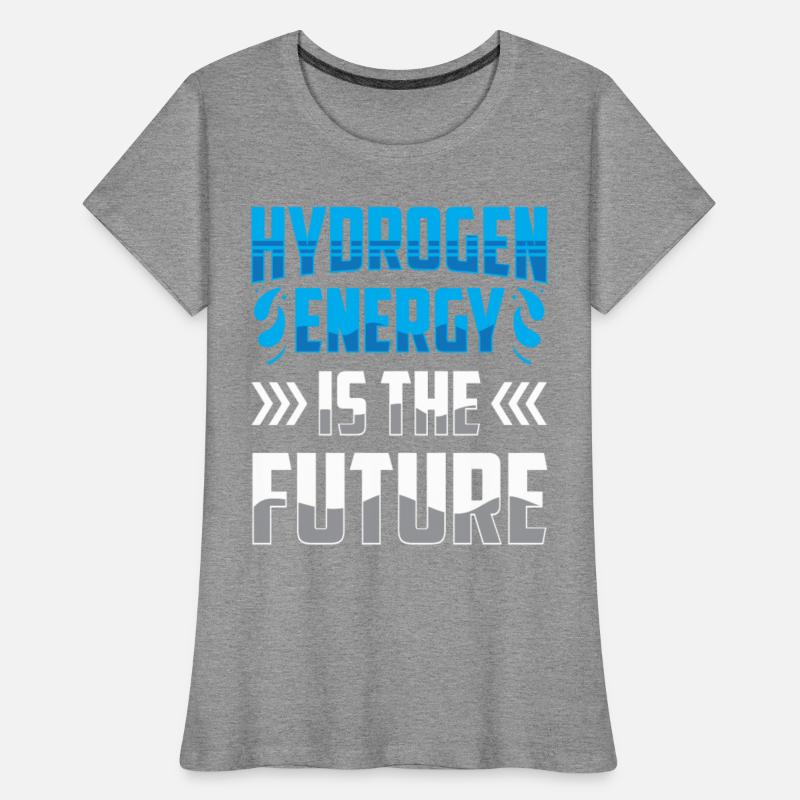 Hydrogen Energy Is The Future Hybrid Periodic