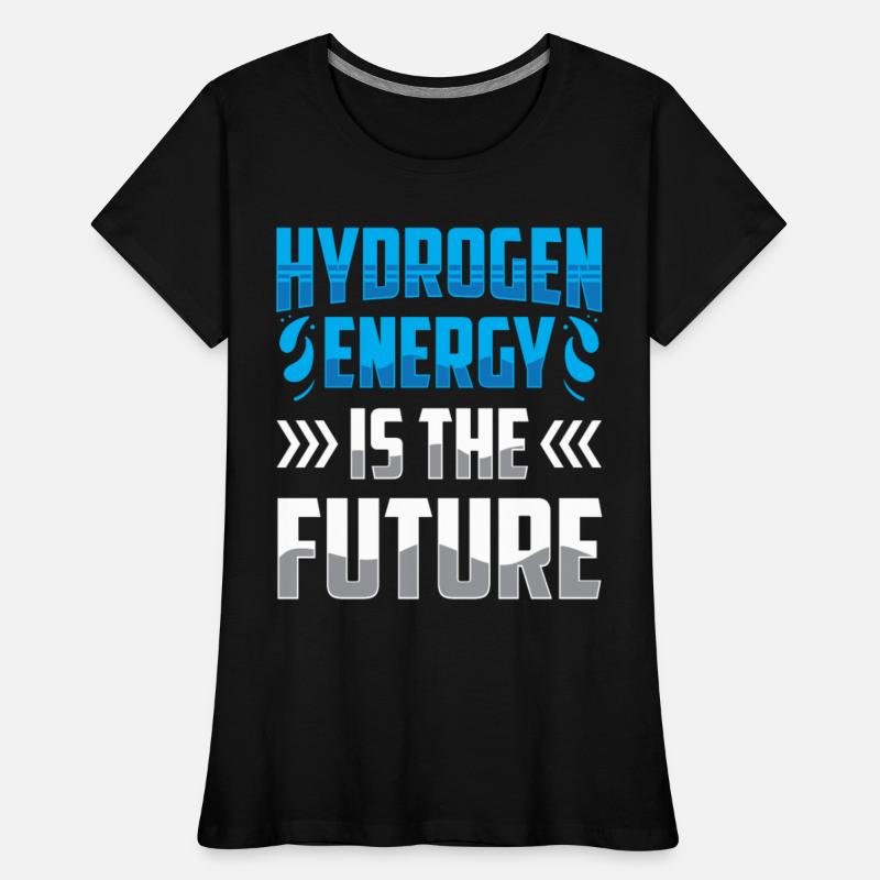 Hydrogen Energy Is The Future Hybrid Periodic