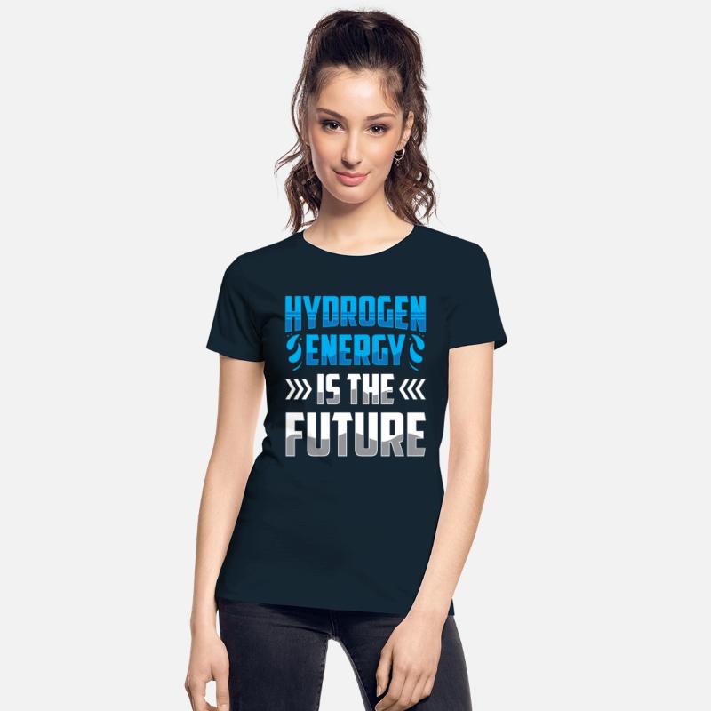 Hydrogen Energy Is The Future Hybrid Periodic