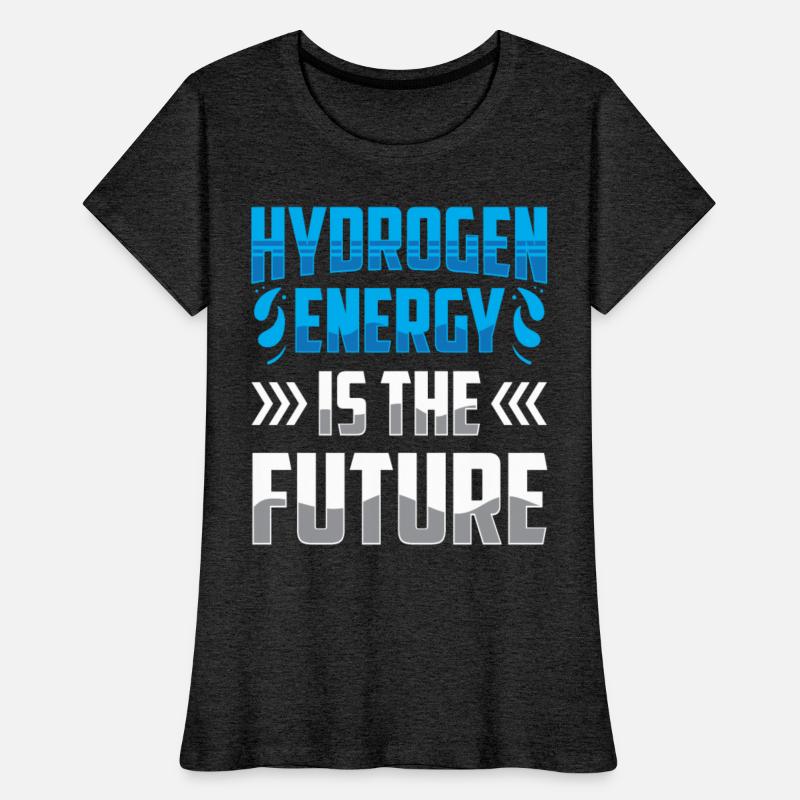 Hydrogen Energy Is The Future Hybrid Periodic