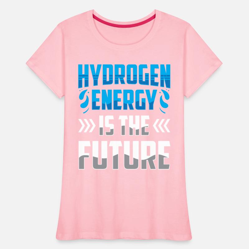 Hydrogen Energy Is The Future Hybrid Periodic