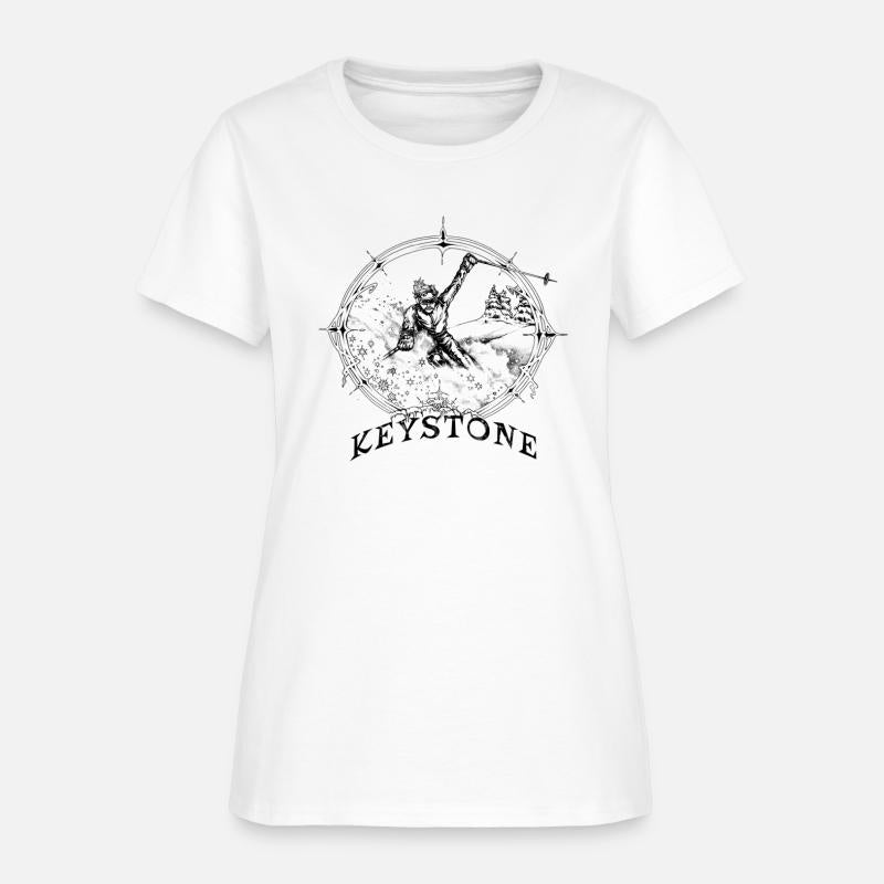 i Keystonecolorado Snow ing