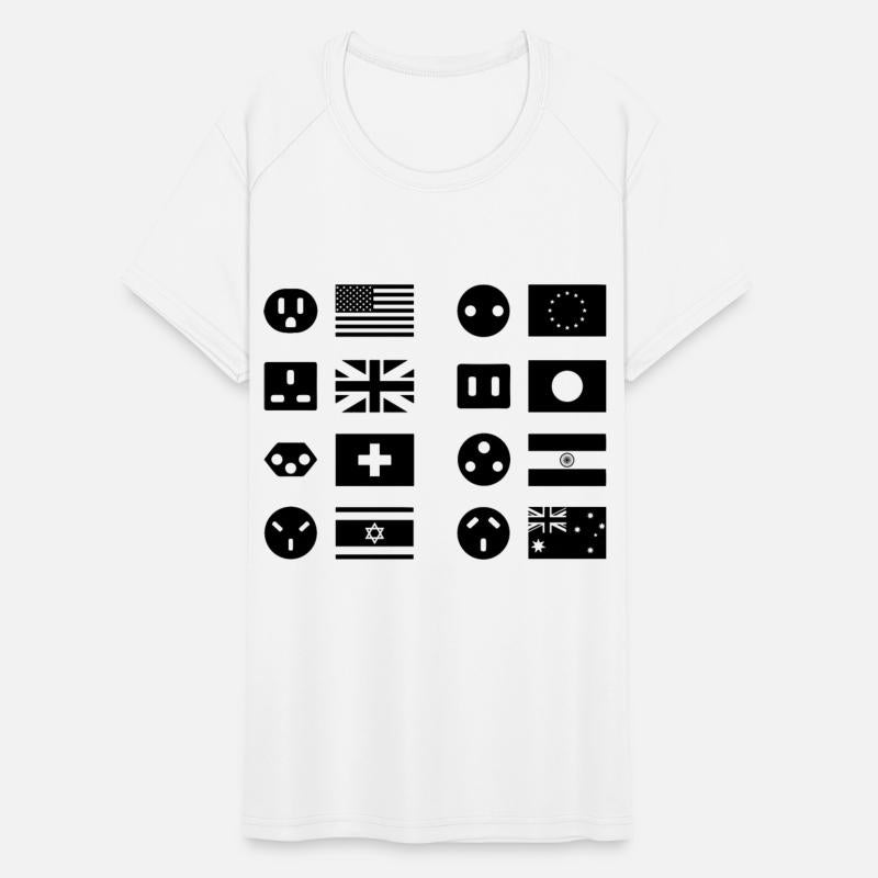 International Socket Types