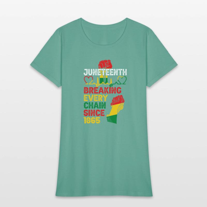 Juneteenth Breaking Every Chain Since 1871