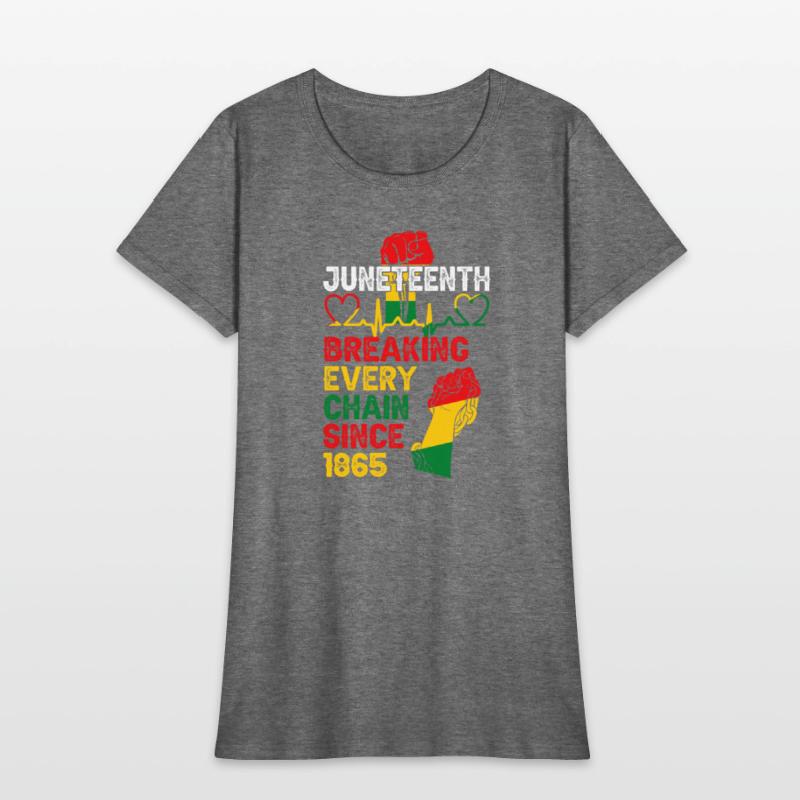 Juneteenth Breaking Every Chain Since 1871