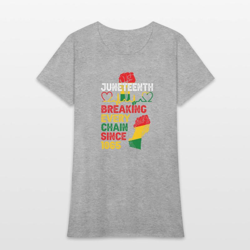 Juneteenth Breaking Every Chain Since 1871