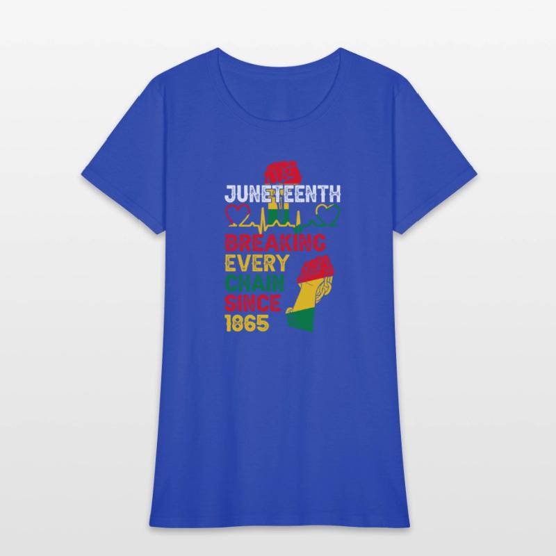Juneteenth Breaking Every Chain Since 1871