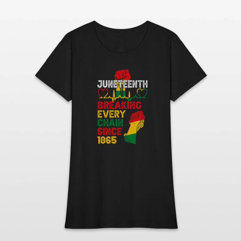 Juneteenth Breaking Every Chain Since 1871