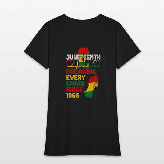 Juneteenth Breaking Every Chain Since 1871