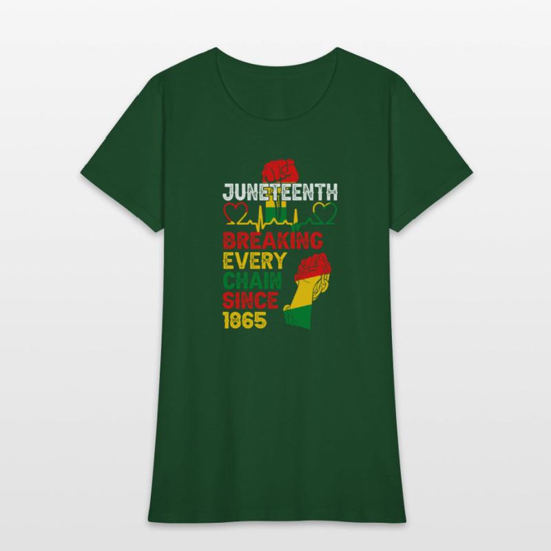 Juneteenth Breaking Every Chain Since 1871