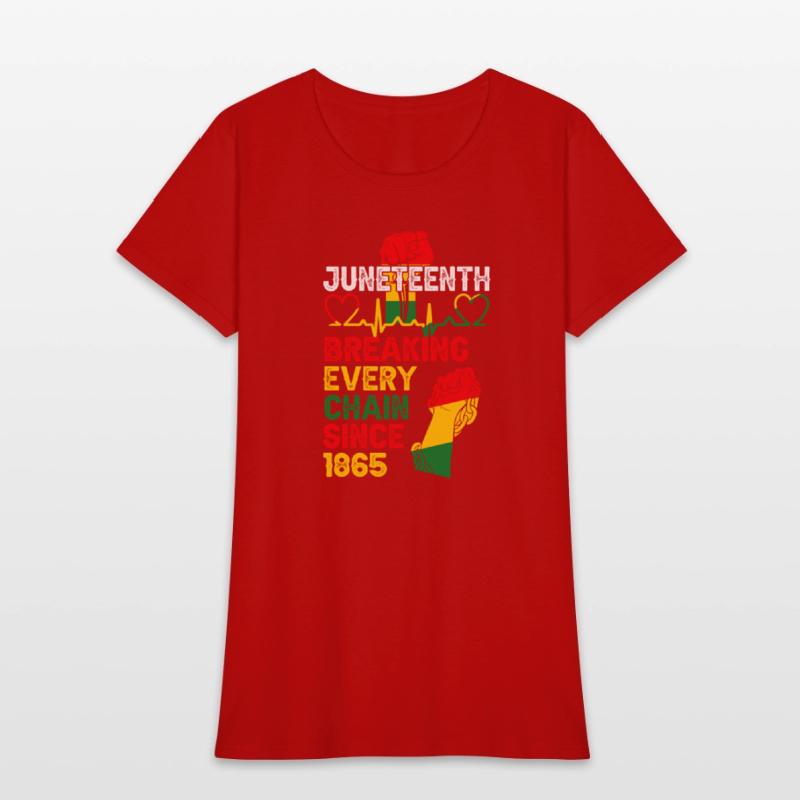Juneteenth Breaking Every Chain Since 1871
