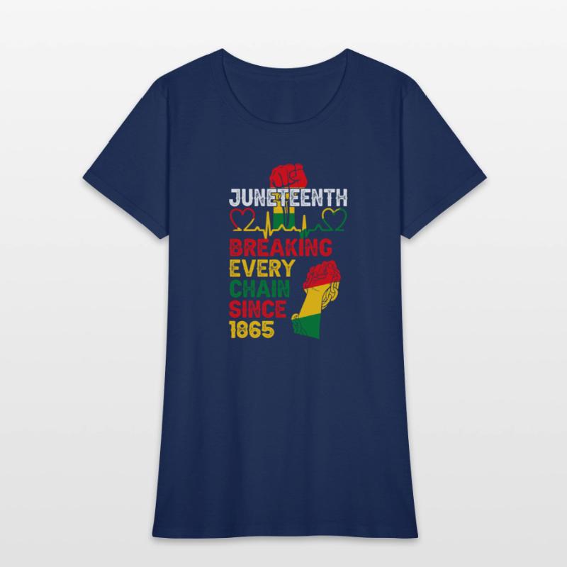 Juneteenth Breaking Every Chain Since 1871