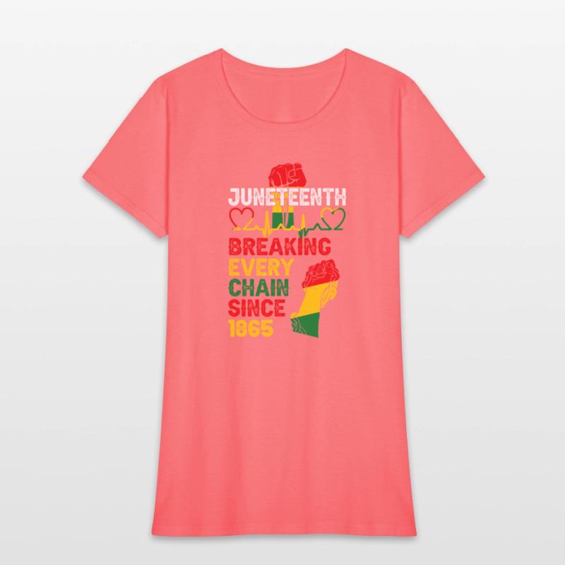 Juneteenth Breaking Every Chain Since 1871