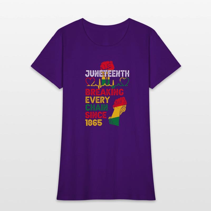 Juneteenth Breaking Every Chain Since 1871