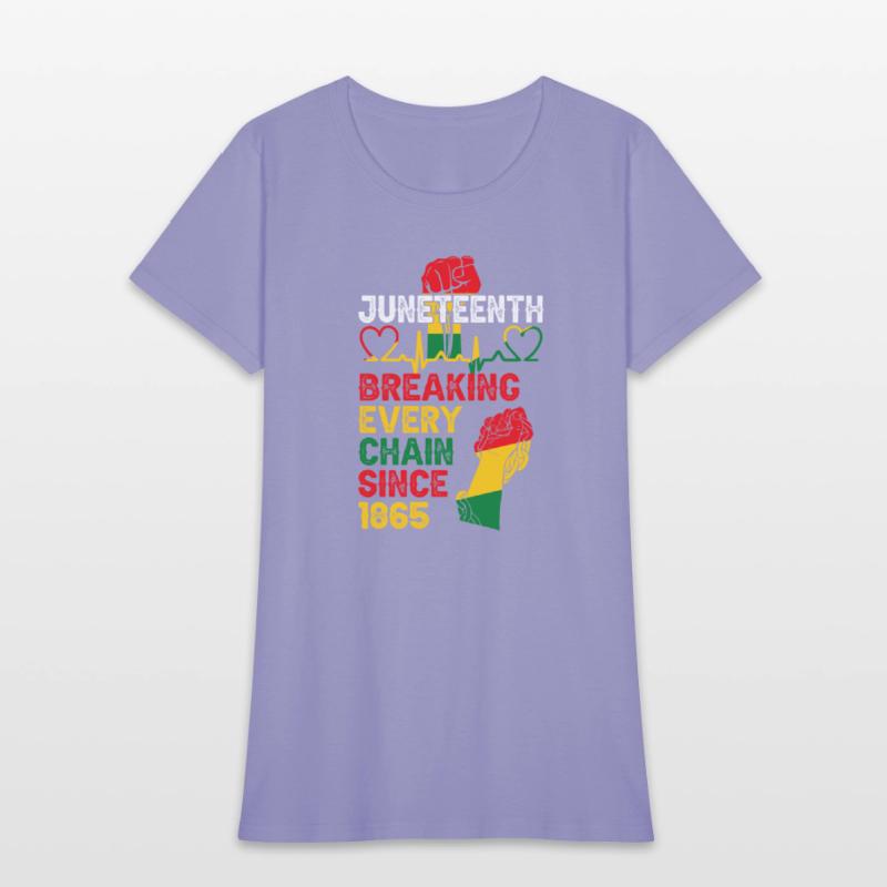 Juneteenth Breaking Every Chain Since 1871