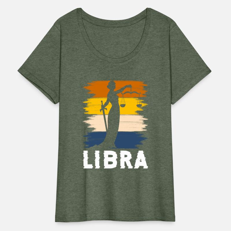 Libra Horoscope Date Of Birth Birth