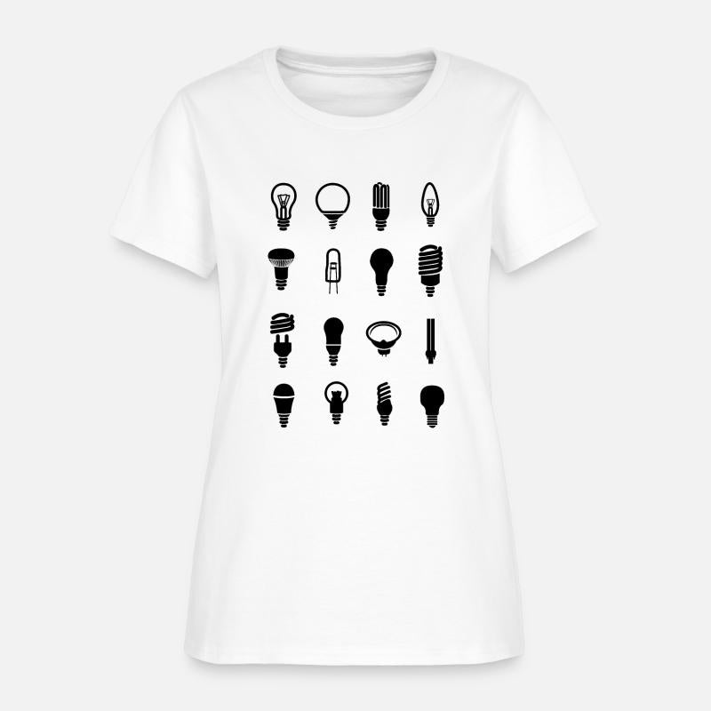 Light Bulb Shapes