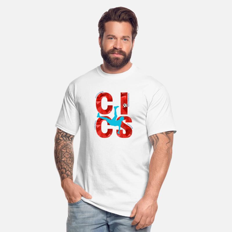 Mainframe CICS Customer Information Control System