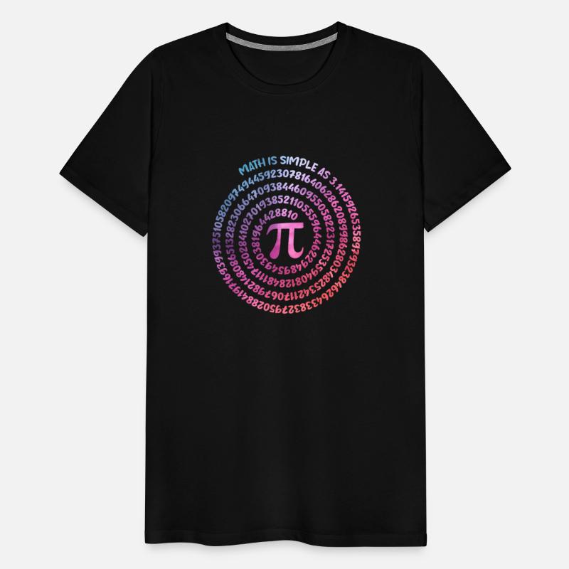 Math Is le As Pi Pi Happy Pi Day