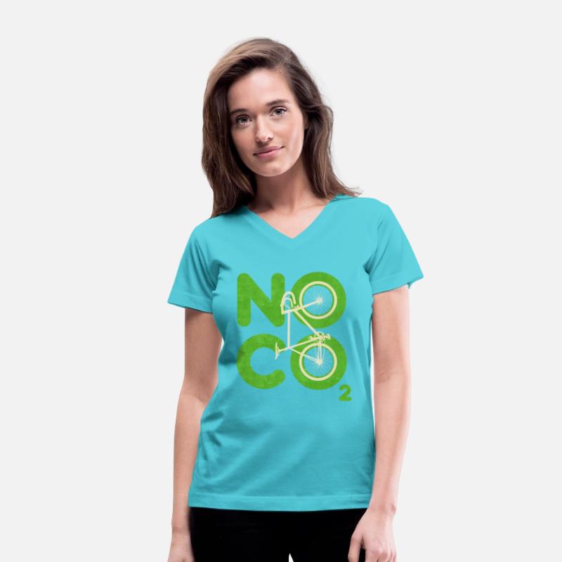 No CO2
