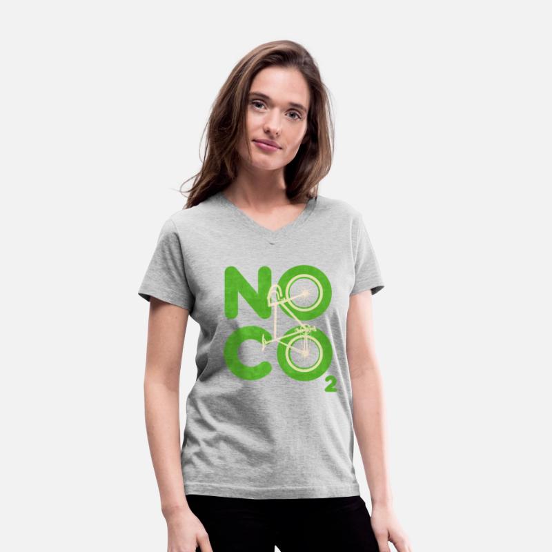 No CO2