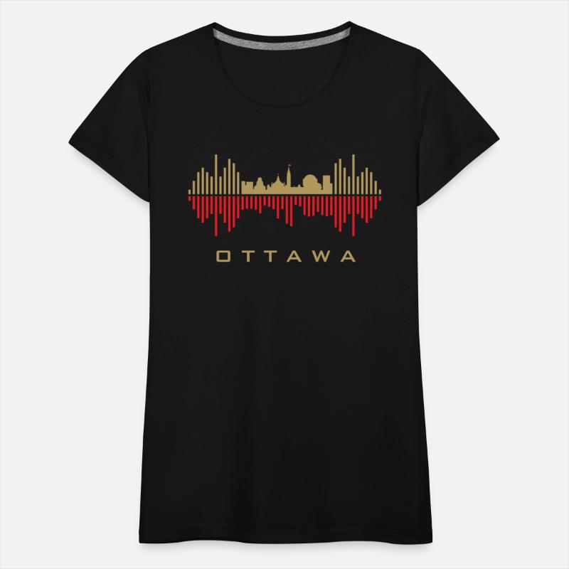 Ottawa City Sound Waves