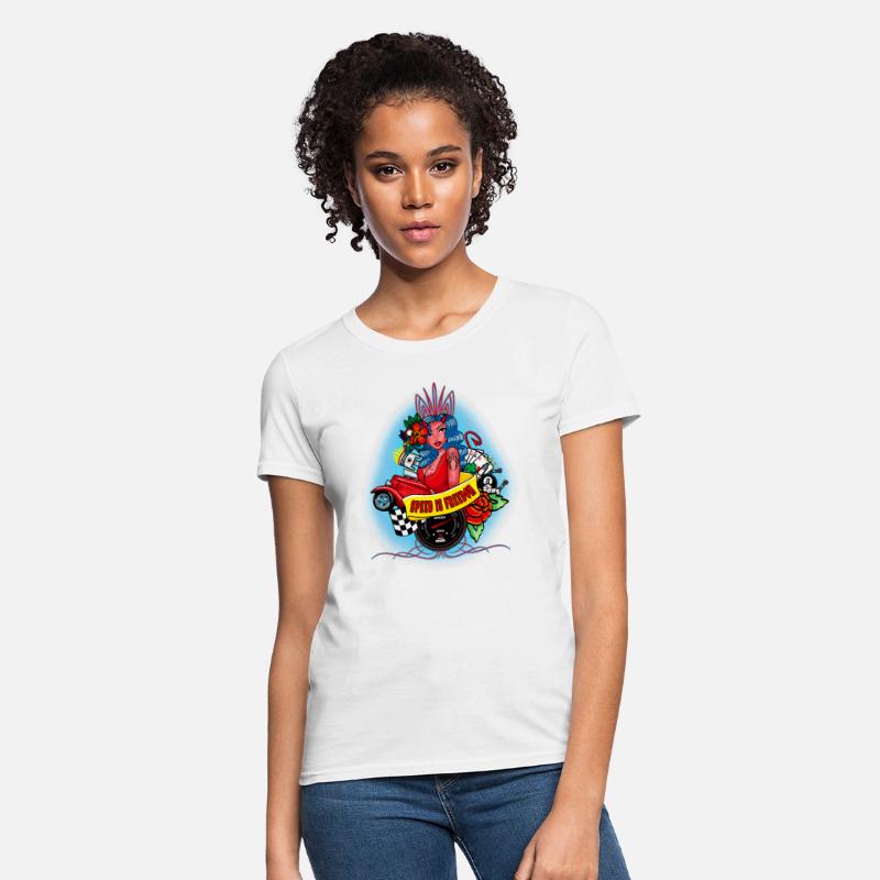 Pin up, Hot rod and Speedometer