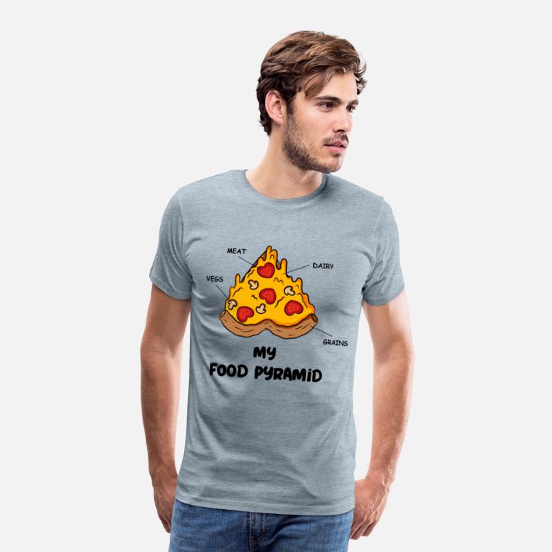 Pizza Food Pyramid