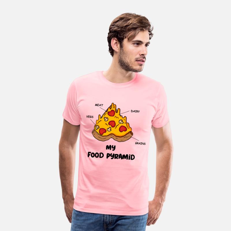 Pizza Food Pyramid