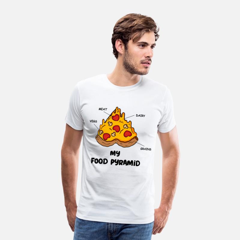 Pizza Food Pyramid