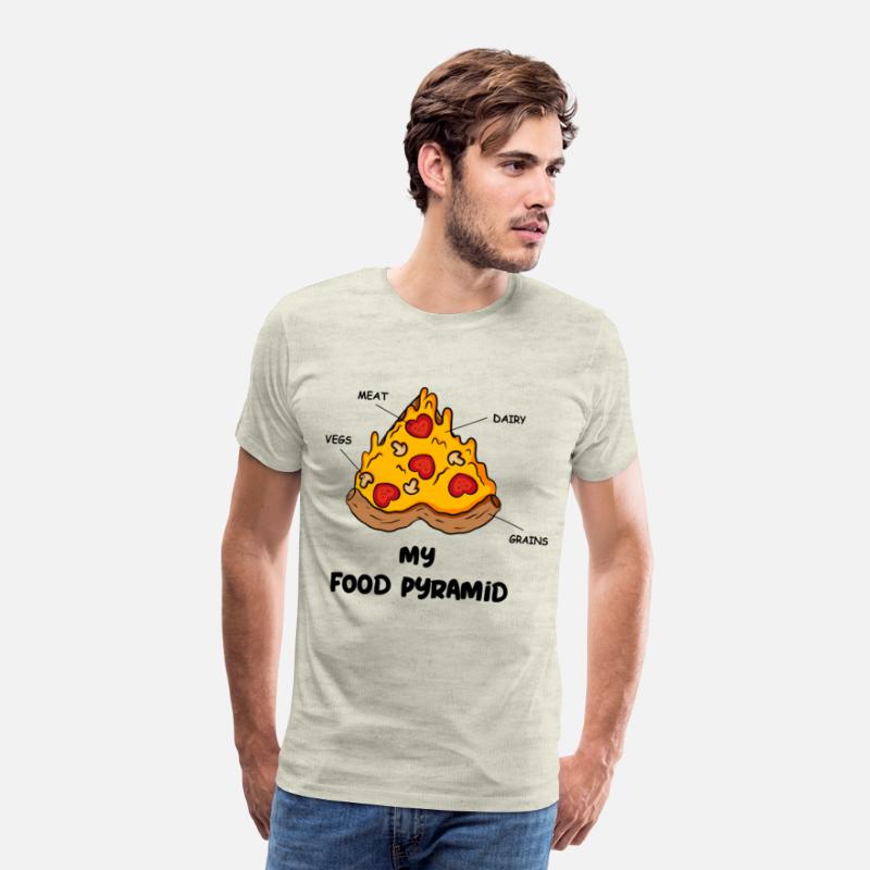 Pizza Food Pyramid