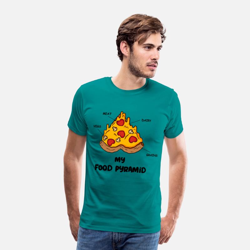 Pizza Food Pyramid