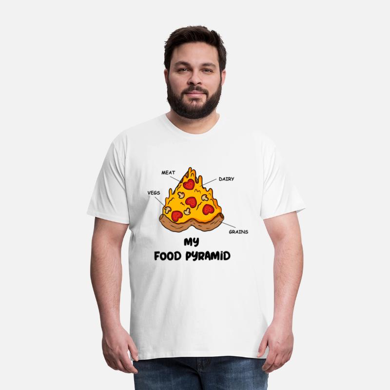 Pizza Food Pyramid