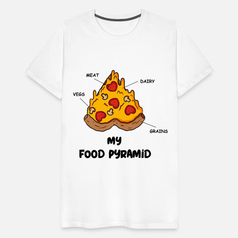 Pizza Food Pyramid