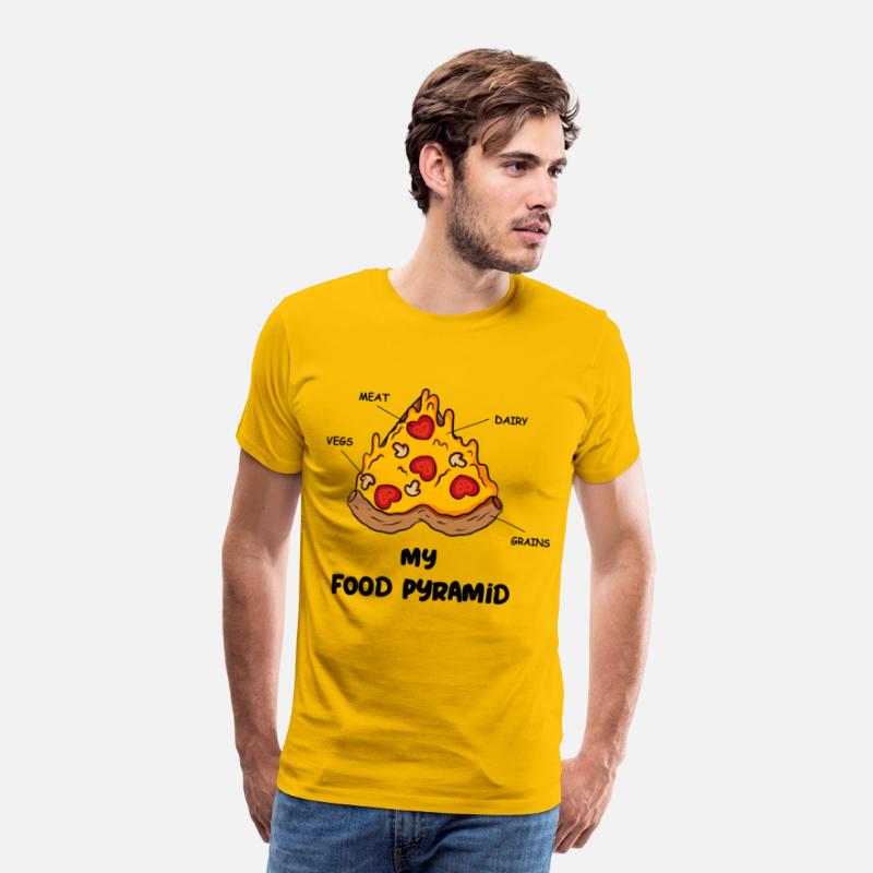 Pizza Food Pyramid