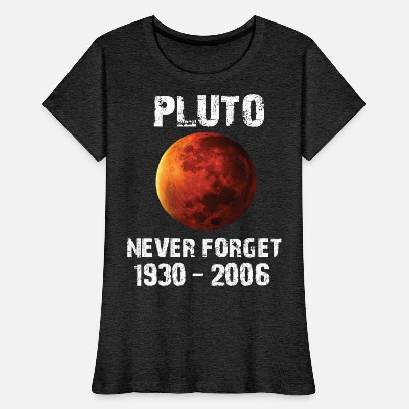 Pluto Never Forget 1930-2006