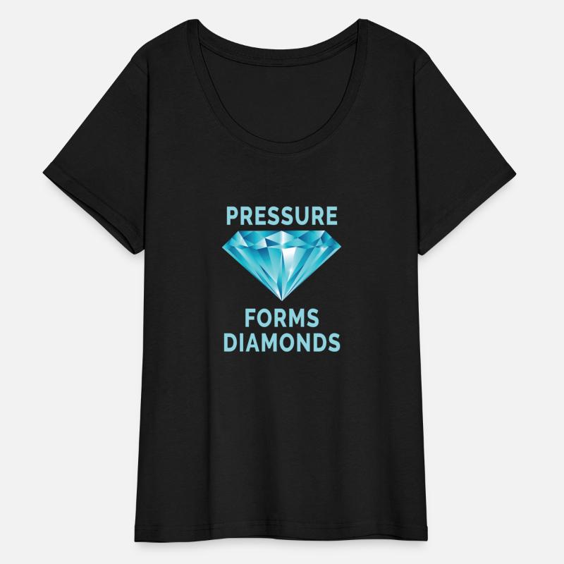 Pressure Forms Diamonds – Strength