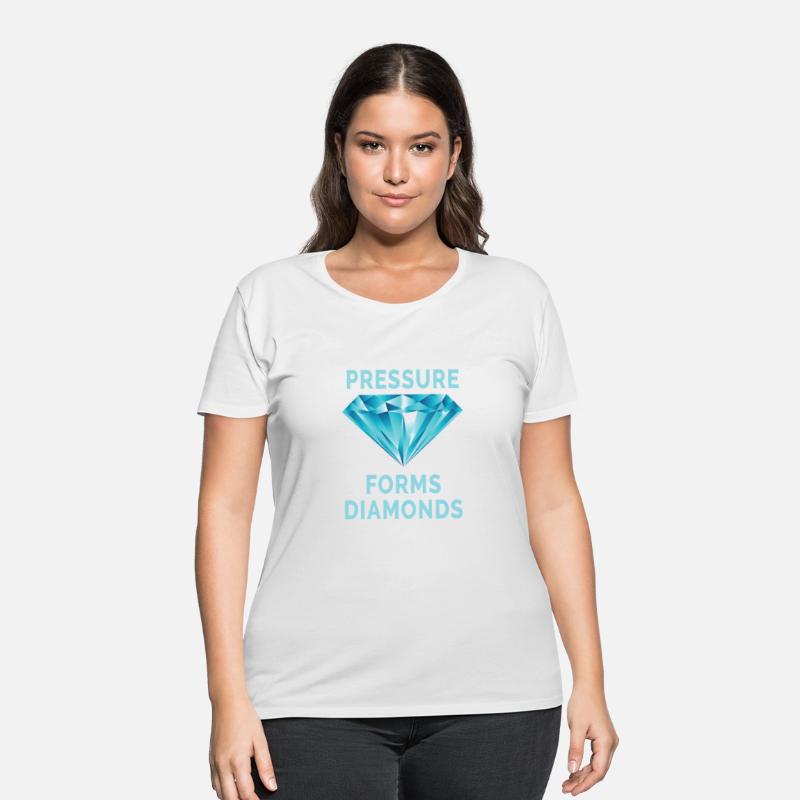 Pressure Forms Diamonds – Strength