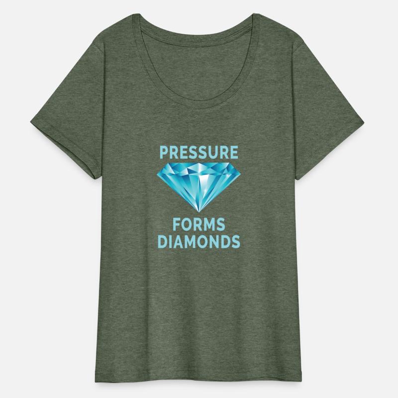 Pressure Forms Diamonds – Strength