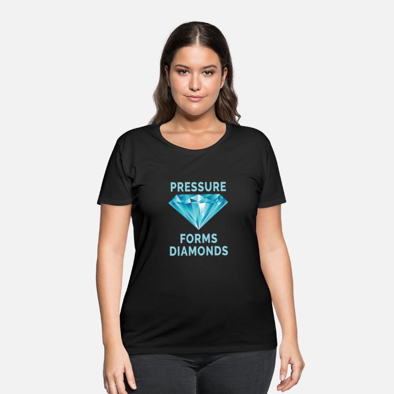 Pressure Forms Diamonds – Strength