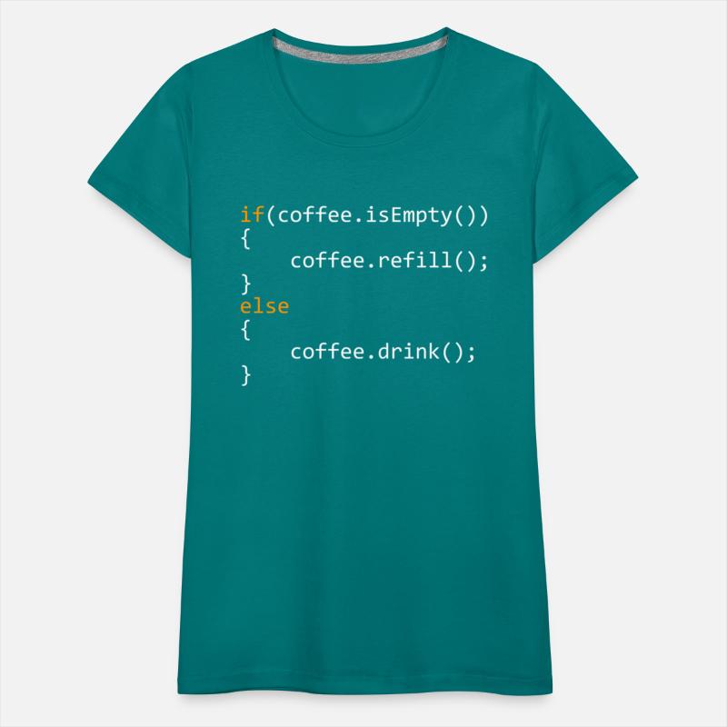 Programmer Coffee For Coders