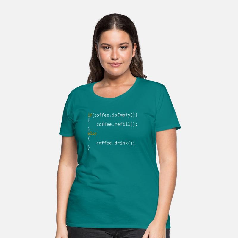 Programmer Coffee For Coders