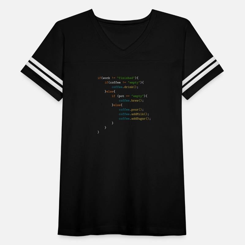 programmers coffee automated daily routine program